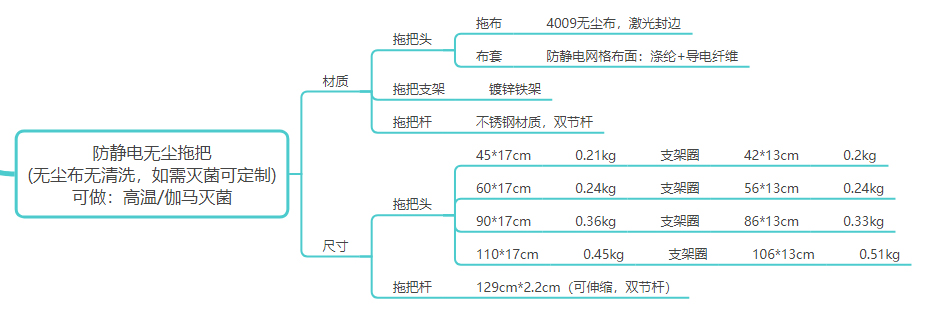 参数.jpg